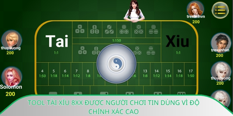 Tool tài xỉu 8xx được người chơi tin dùng vì độ chính xác cao
