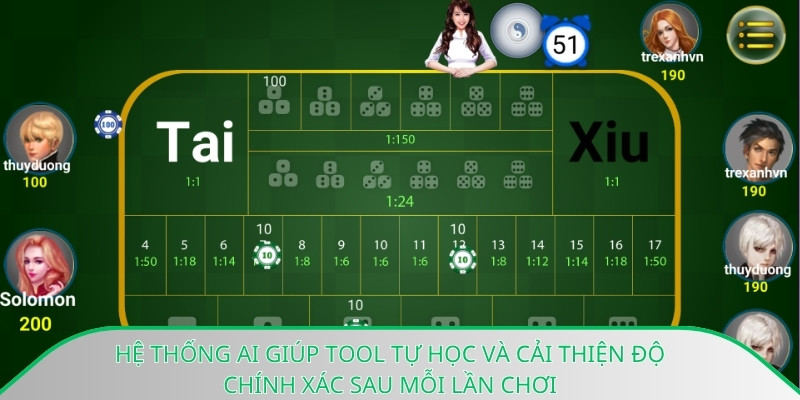 Hệ thống AI giúp tool tự học và cải thiện độ chính xác sau mỗi lần chơi